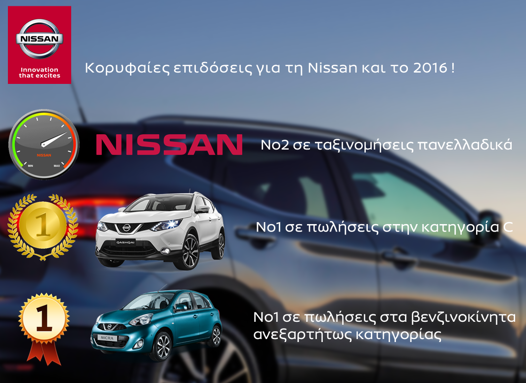 Infographic2BNissan2B2016 Κορυφαίες επιδόσεις για τη Nissan και το 2016 !