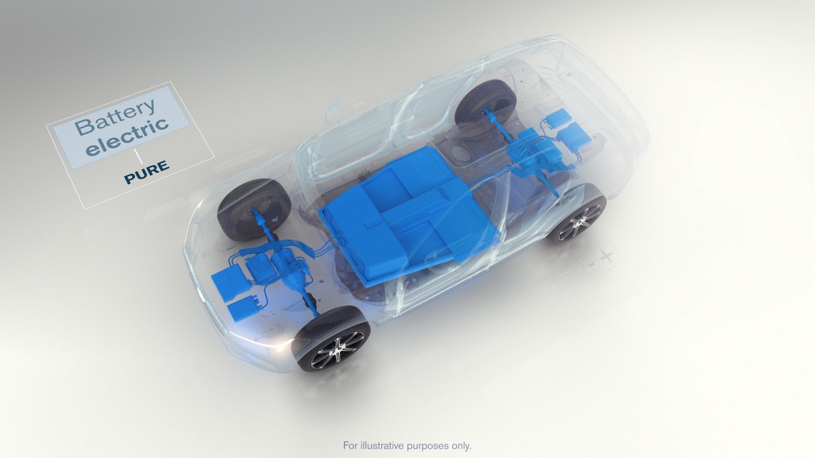 VOLVO BATTERY2BELECTRIC PURE Από το 2019, όλα τα Volvo θα έχουν ηλεκτροκινητήρα