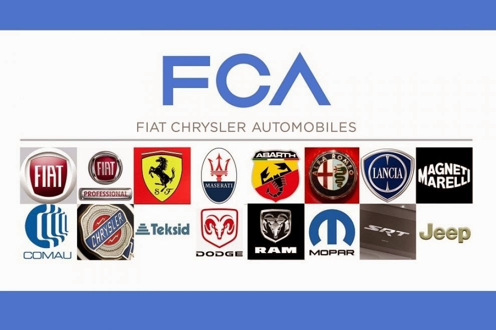 H FCA εξετάζει απόσχιση για Maserati, Alfa Romeo