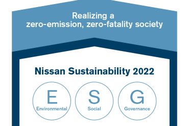 Nissan2BESG 1 For the first time, Nissan announces a sustainability plan