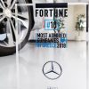 MB most admired award Η Mercedes-Benz Ελλάς στις Most Admired Companies του 2018