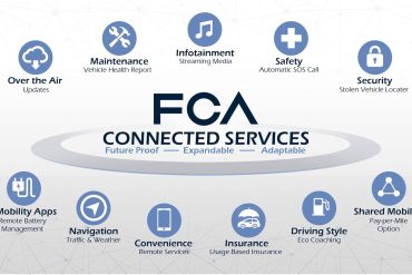 190430 IC FCA Connected Services 01 H FCA επιλέγει την Samsung και την Google για την συνδεσιμότητα των οχημάτων της