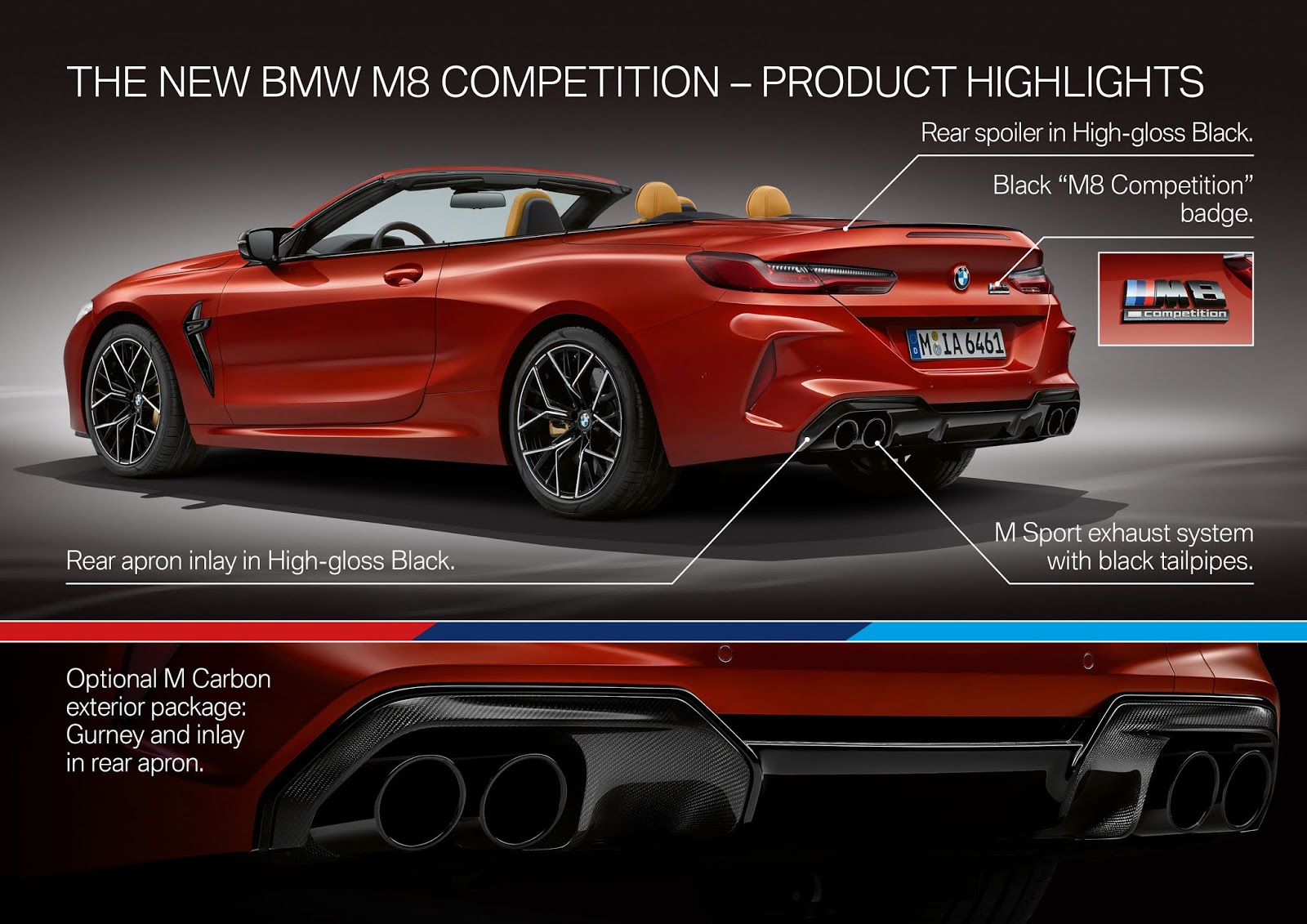 P90349311 highRes the all new bmw m8 c Νέα BMW M8 Coupe και BMW M8 Competition Coupe