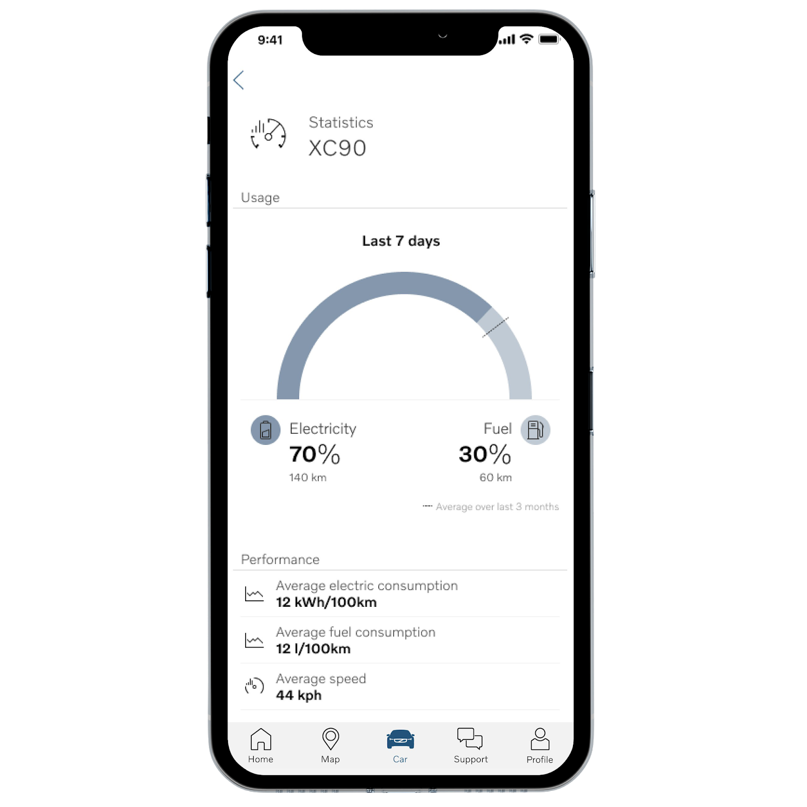 269756 Volvo on Call smartphone app now gives plug in drivers insight into Πληροφορίες για την οδήγηση με ηλεκτρική ενέργεια, με το Volvo on Call