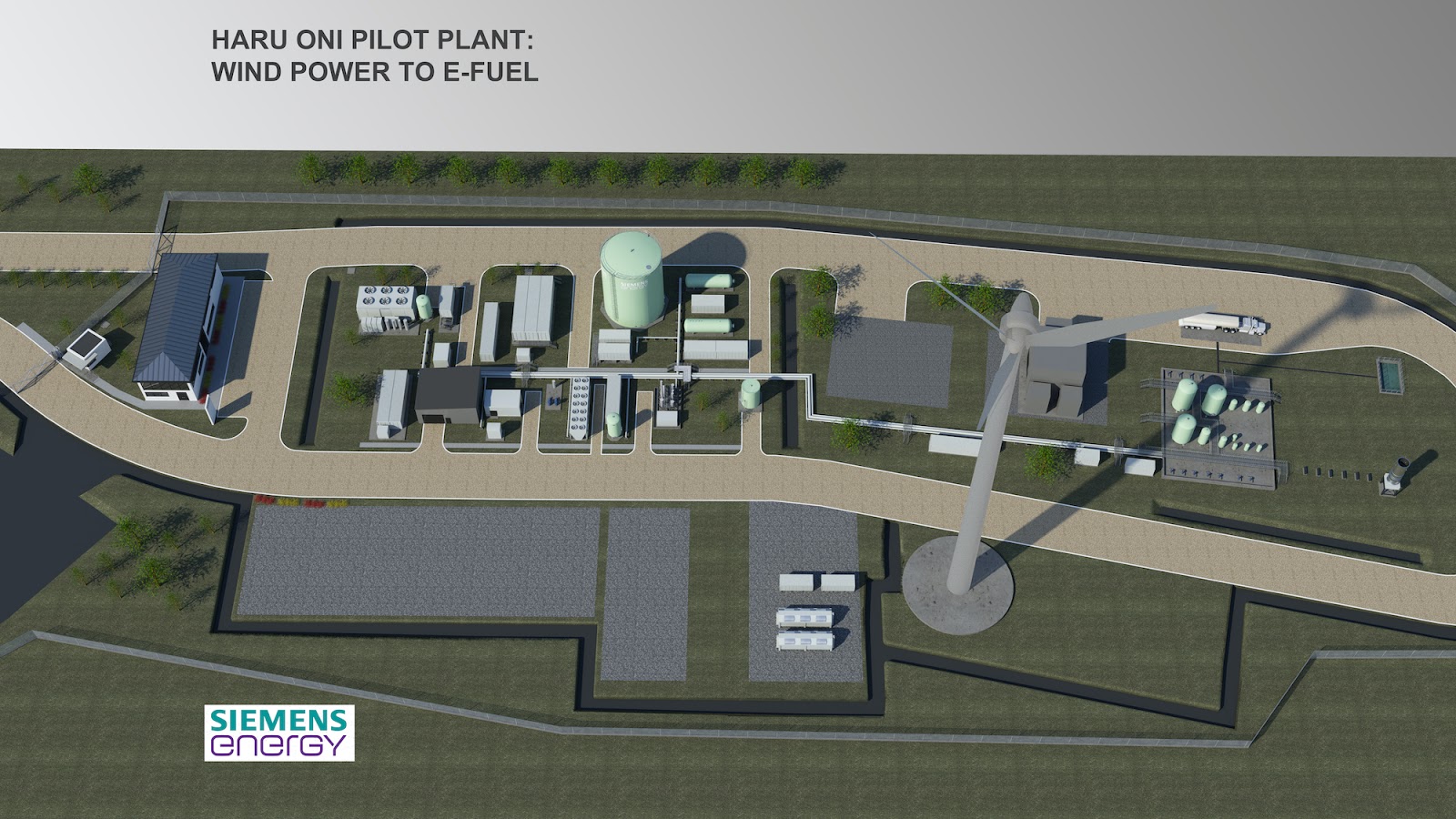 1802341 haru oni pilot plant 2020 porsche ag Η Porsche, προχωρά με εντατικούς ρυθμούς την εξέλιξη των eFuels της