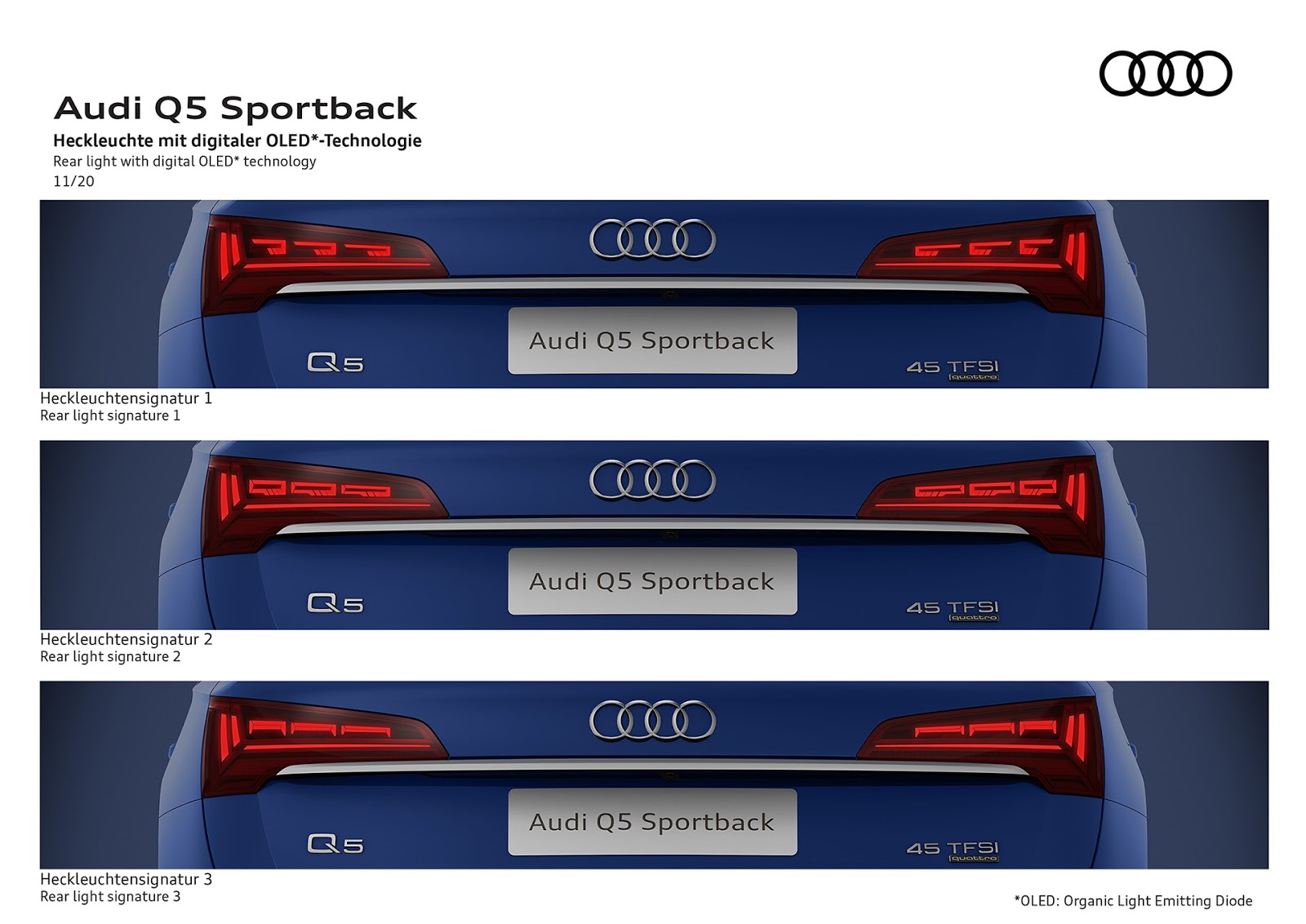 AUDI2BLIGHT2BTECHNOLOGY 4 Audi : Νέες διαστάσεις στην τεχνολογία φωτισμού