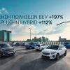 20210129 kia 2020 sales gr digital 1764x1176 Kia : Σημείωσε το υψηλότερο μερίδιο αγοράς της μέχρι σήμερα, στην Ευρώπη