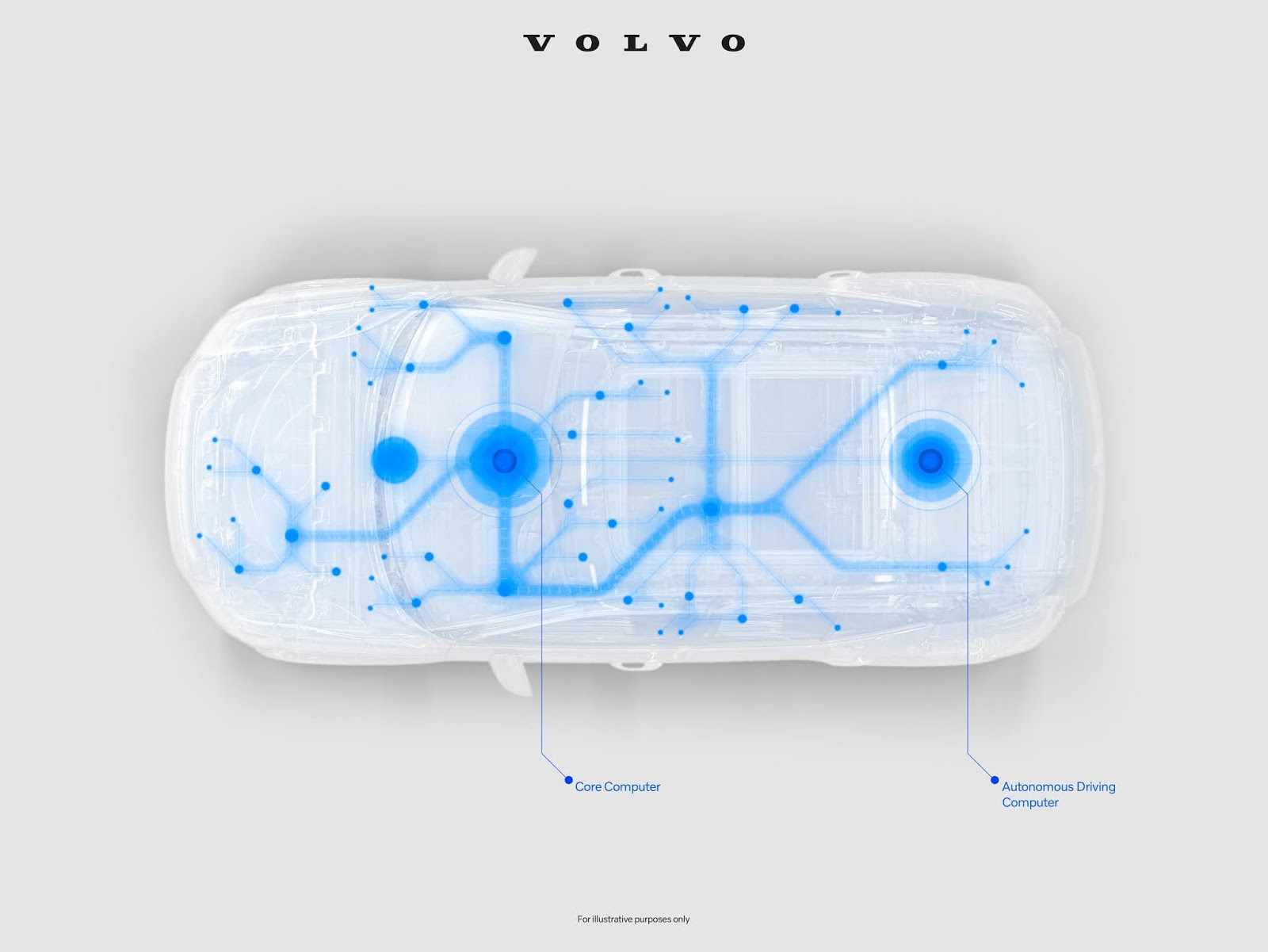 280499 Volvo Cars deepens collaboration with NVIDIA 1 Τα αυτο-οδηγούμενα Volvo επόμενης γενιάς, θα λειτουργούν με τεχνολογία NVIDIA