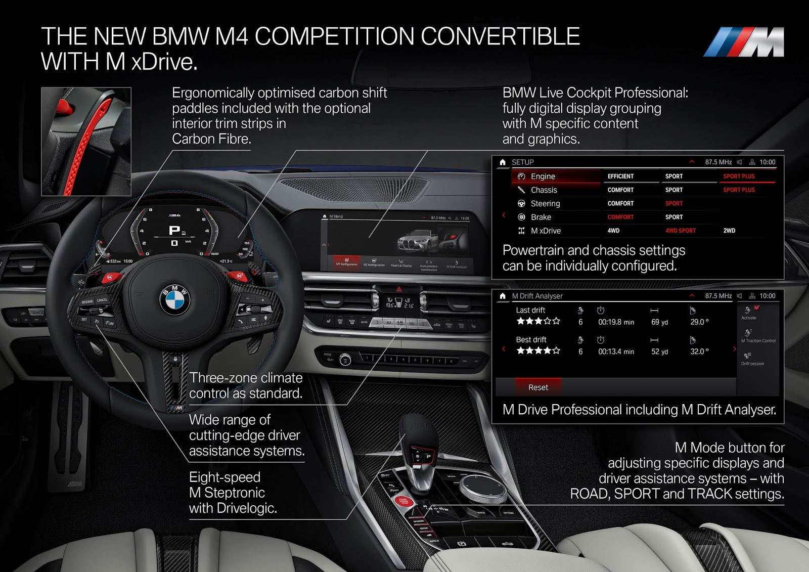 P90420447 highRes 2 Αυτή είναι νέα BMW M4 Competition Cabrio
