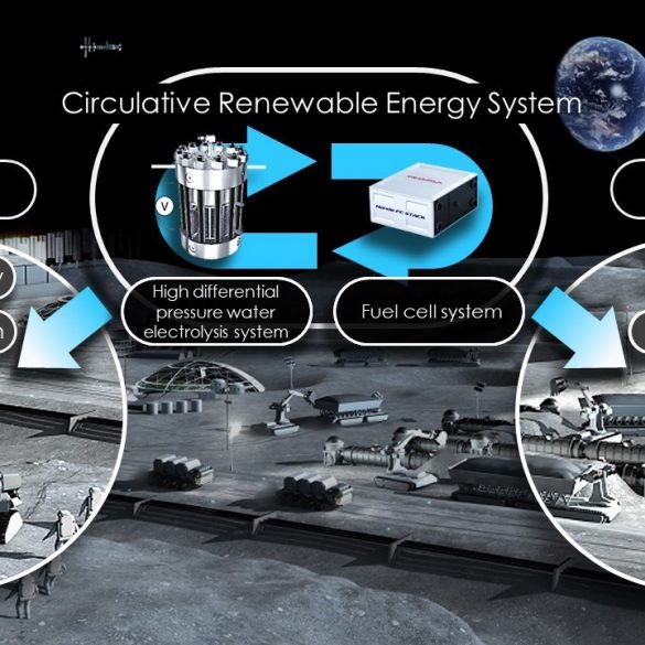 333630 JAXA and Honda to Begin a Feasibility Study on a Circulative Renewable Η Honda πάει στο...διάστημα
