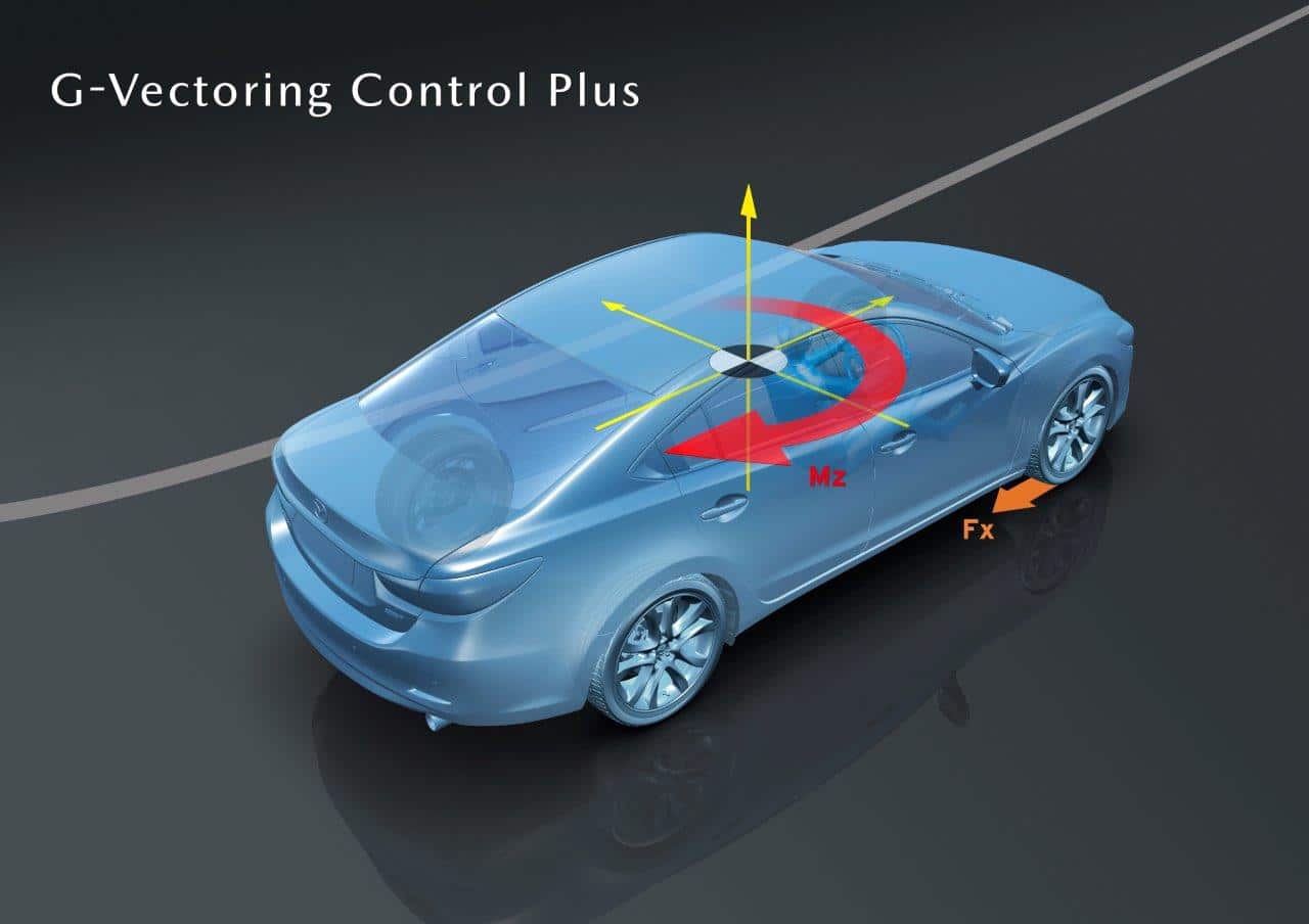 Mazda GVC Plus VIDEO : Έτσι λειτουργεί το σύστημα τετρακίνησης i-Activ της Mazda