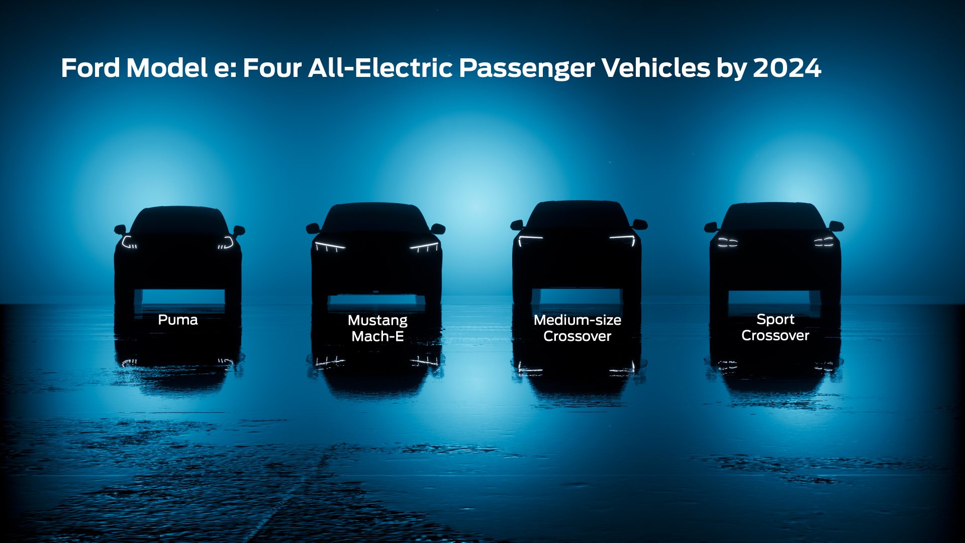 All electric passenger cars Πώς θα "ηλεκτριστούν" όλα τα μοντέλα της Ford
