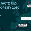 VW cell factory 6 Gigafactories Europe by 2030 photo 4 H Volkswagen μπαίνει (και) στην αγορά μπαταριών