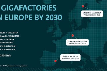 VW cell factory 6 Gigafactories Europe by 2030 photo 4 Volkswagen enters the battery market