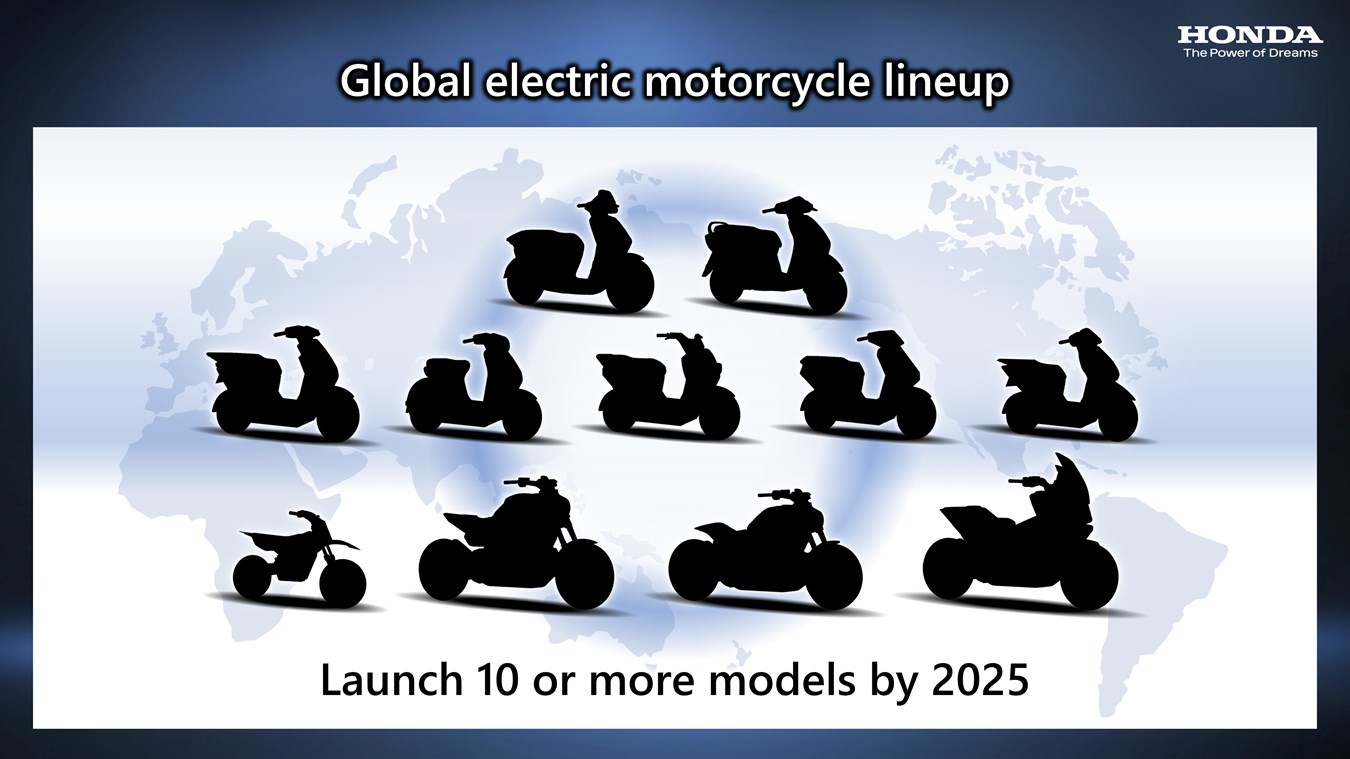 412847 Honda Motorcycle Carbon Neutrality through Electrification Honda Motorcycles: Ανθρακική Ουδετερότητα με Εστίαση στον Εξηλεκτρισμό