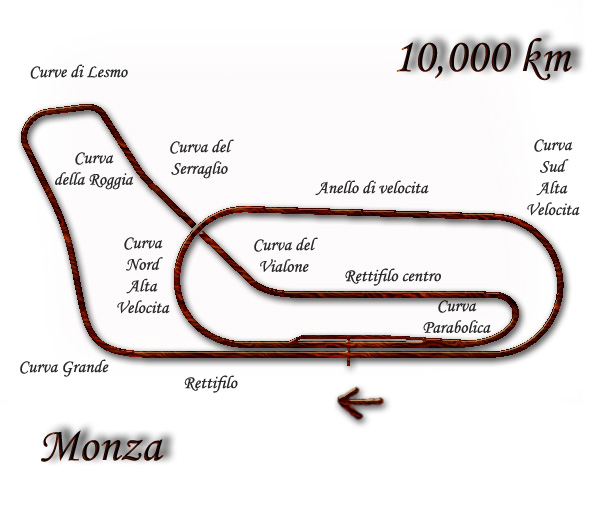Monza 1955 Monza: Η ιστορία του "Ναού Της Ταχύτητας"