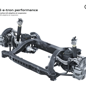 A243658 medium Audi A6 e-tron: Το Μέλλον της Ηλεκτροκίνησης από την Audi