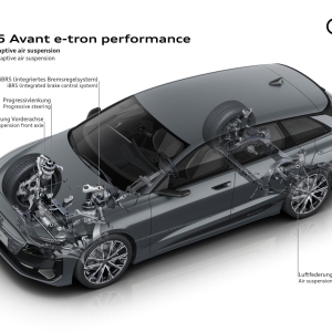 A243661 medium Audi A6 e-tron: Το Μέλλον της Ηλεκτροκίνησης από την Audi