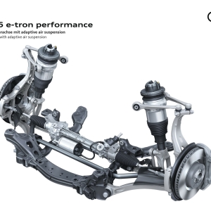 A243666 medium Audi A6 e-tron: Το Μέλλον της Ηλεκτροκίνησης από την Audi