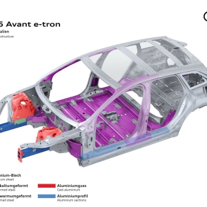 A243723 medium Audi A6 e-tron: Το Μέλλον της Ηλεκτροκίνησης από την Audi