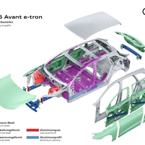 A243724 medium Audi A6 e-tron: Το Μέλλον της Ηλεκτροκίνησης από την Audi