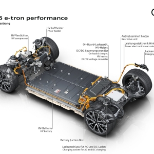 A243726 medium Audi A6 e-tron: Το Μέλλον της Ηλεκτροκίνησης από την Audi