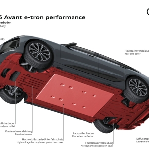 A243733 medium Audi A6 e-tron: Το Μέλλον της Ηλεκτροκίνησης από την Audi