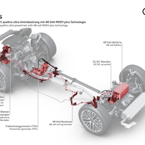 A243892 medium Audi Q5