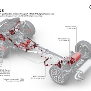 A243894 medium Audi SQ5