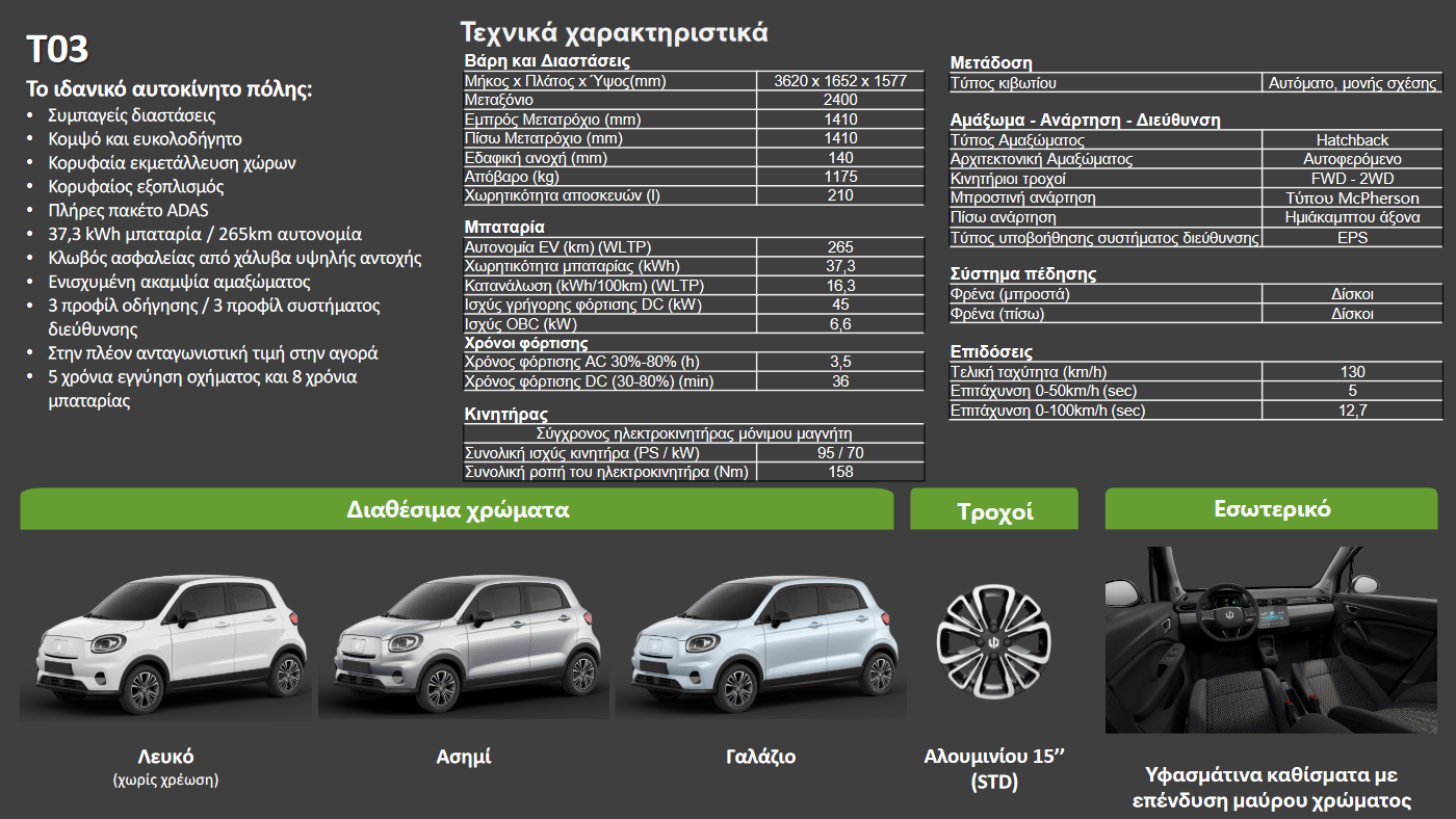 Leapmotor leaflet pdf1 Leapmotor: Σε τιμή πρόκληση τα Τ03 και C10 στην ελληνική αγορά