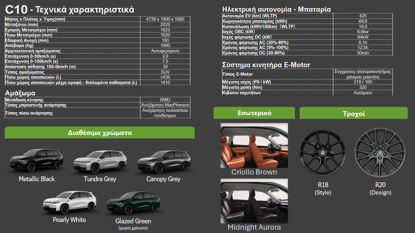 Leapmotor leaflet pdf3 Leapmotor: Σε τιμή πρόκληση τα Τ03 και C10 στην ελληνική αγορά